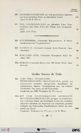 Großer Surtout de Table (Nr. 245-245k)