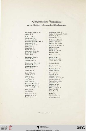 Alphabetisches Verzeichnis der im Katalog vorkommenden Künstlernamen