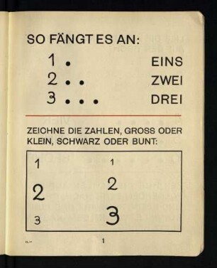 [Die Zahlen und das Zahlen-Schreiben (Sütterlin-Ziffern)]