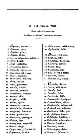 II. Cod. Vindob. 2400.