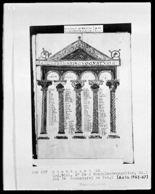 Gundold-Evangeliar — Band 1 — Band 2 — Kanon, Folio 3verso
