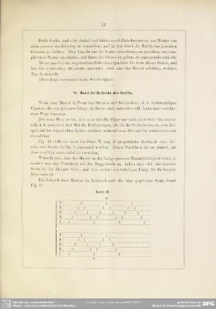 VI. Muster für Rechtecke oder Streifen