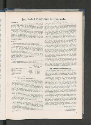 Schiffahrt, Fischerei, Luftverkehr