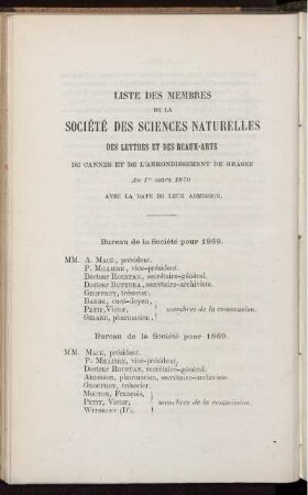 Liste des Membres