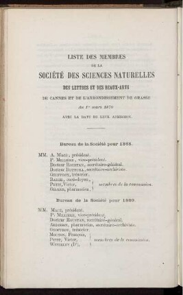 Liste des Membres