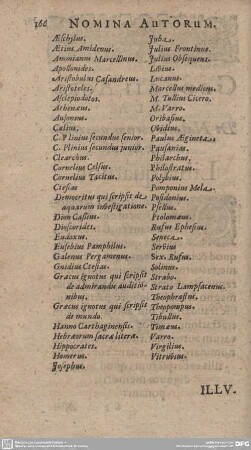 Nomina Autorum.