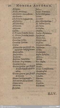 Nomina Autorum.