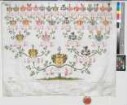 Proband: Münchhausen, Juliane Albertine Christiane von; Vater: Münchhausen, Albrecht Adolph von; Mutter: Hardenberg, Anna Sibylla von: Lippstadt, Stift