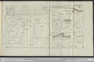Taf. IV. (Fig. 89 [i.e.98]-115.)