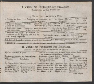 II. Tabelle des Geschlechtes der Herodianer
