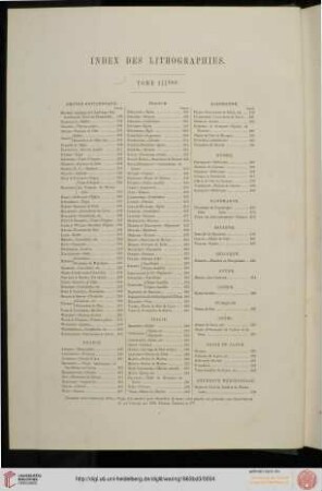 Index to lithographs