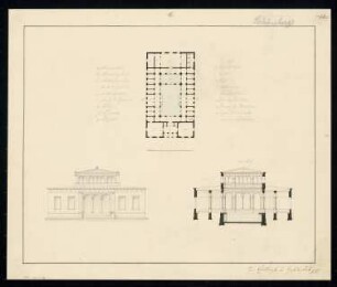 Badeanstalt Schöneberg Monatskonkurrenz Juni 1833: Grundriss Erdgeschoss, Aufriss Vorderansicht, Querschnitt; Maßstabsleiste