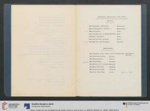 Nr. 250 – 264