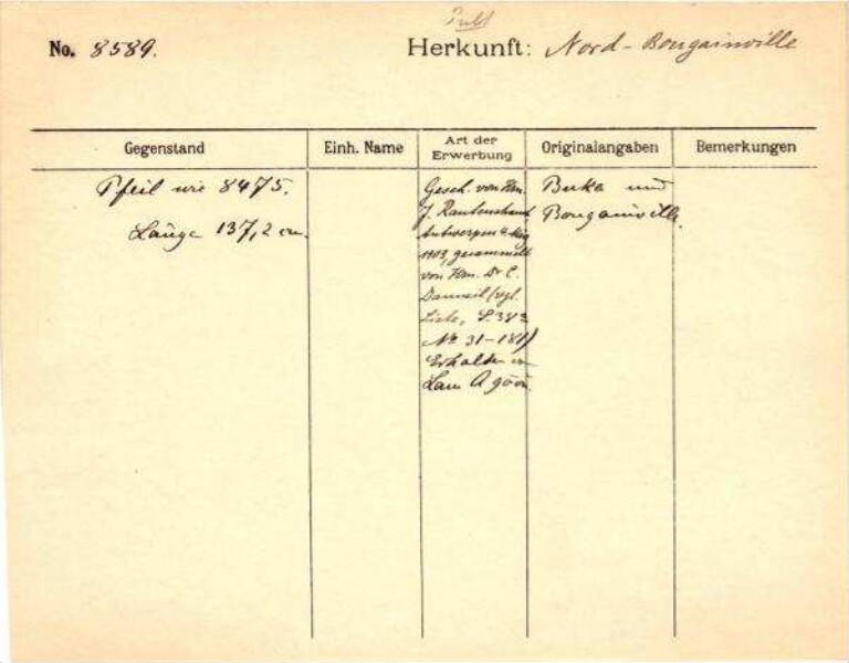 Dies ist ein Digitalisat eines historischen Dokuments. Es spiegelt den Entstehungskontext wider und entspricht nicht dem heutigen Maßstab einer geschichts- und diversitätsbewussten Sprache.