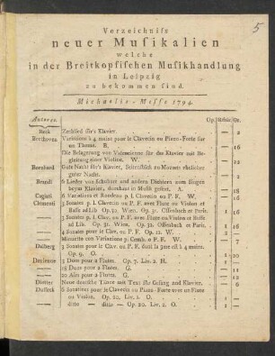 Michaelis-Messe 1794: Verzeichniss neuer Musikalien welche in der Breitkopfischen Musikhandlung in Leipzig zu bekommen sind