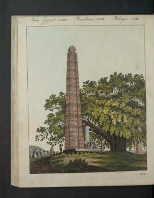 Tafel: Verm. Gegenst. CLVIII. [...]