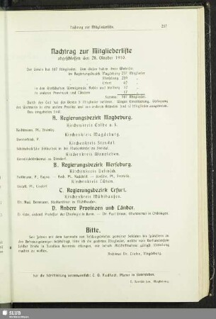 Nachtrag zur Mitgliederliste, abgeschlossen den 28. Oktober 1910