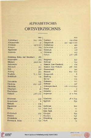 Alphabetisches Ortsverzeichnis