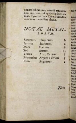 Notae Metallorum.