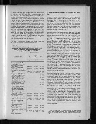 Tabelle 1: Die Bevölkerungsveränderung Hamburgs nördlich und südlich der Elbe nach Entfernungszonen vom 6.6.1961 bis 27.5.1970 sowie die Wanderungsbewegung Hamburgs vom 6.6.1961 bis 1.1.1970