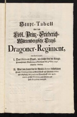 Haupt-Tabell [...] Dragoner-Regiment [...]