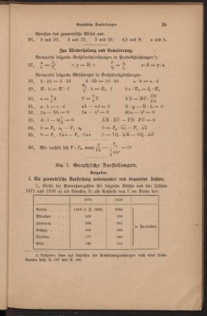 Kap. 7. Graphische Darstellungen.