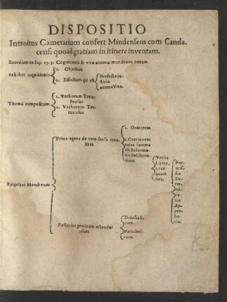 Dispositio