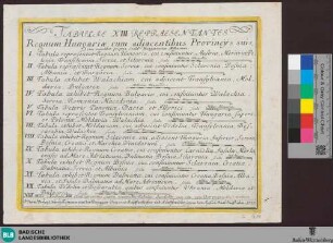 Tabulae XIII. repraesentantes - Q 4,14 : Regnum Hungariae, cum adjacentibus Provincys suis
