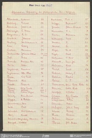 Alphabetische Aufstellung der photographierten Isis-Mitglieder : Erstellt 26.7.1971, Deckert