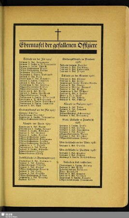 Ehrentafel der gefallenen Offiziere