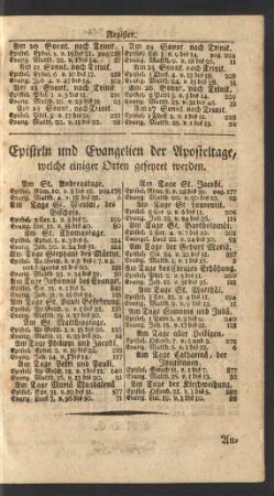 Episteln und Evangelien der Aposteltage, welche einiger Orten gefeyret werden