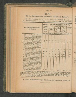 Tarif für die Benutzung des fiskalischen Hafens zu Torgau 1).