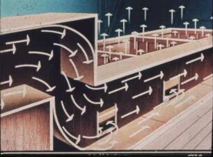 Schemazeichnung: Lagertechnik, Trocknungstechnik, Schichttrockner