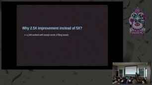 LLVM and Python: Past, Present, Future