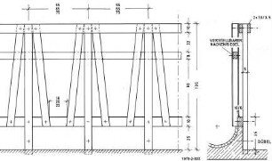 Fressgitter