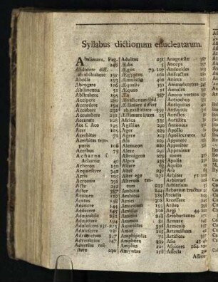 Syllabus dictionum enucleatarum