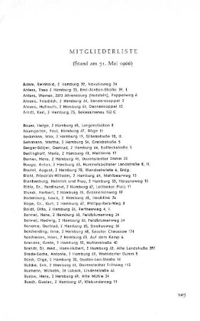 Mitgliederliste