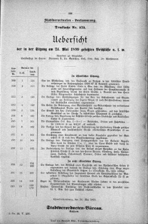 Drucksache 171: Uebersicht der in der Sitzung am 24. Mai 1899 gefaßten Beschlüsse u.s.w., 24. Mai 1899