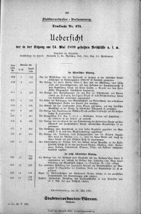 Drucksache 171: Uebersicht der in der Sitzung am 24. Mai 1899 gefaßten Beschlüsse u.s.w., 24. Mai 1899