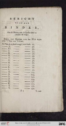Bericht voor den Binder