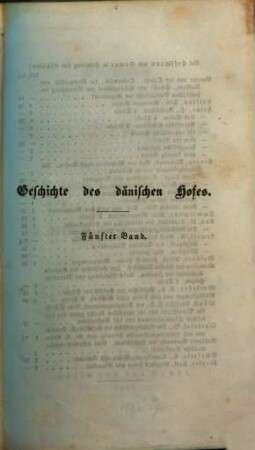 Geschichte des dänischen Hofes : von Christian II. bis Friedrich VII, 5