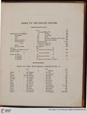Index to the second volume