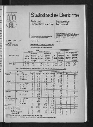 Fremdenverkehr in Hamburg im Januar 1976 : Lfd. Nr. 21