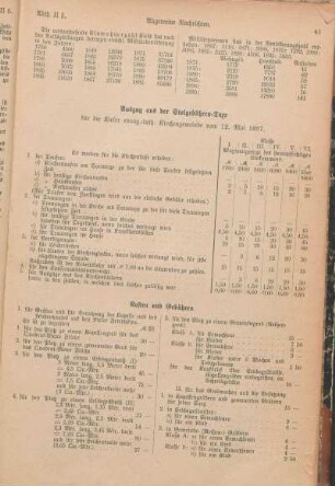 Auszug aus der Stolgebühren-Taxe.