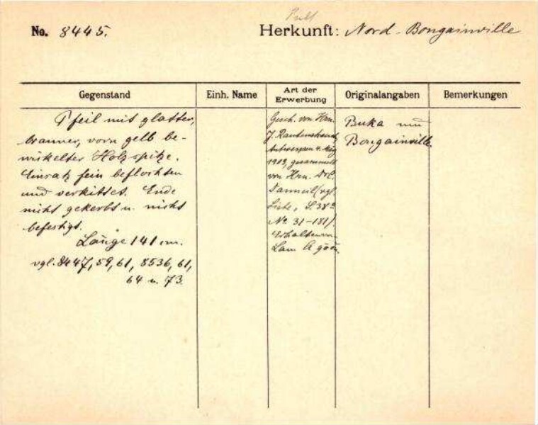 Dies ist ein Digitalisat eines historischen Dokuments. Es spiegelt den Entstehungskontext wider und entspricht nicht dem heutigen Maßstab einer geschichts- und diversitätsbewussten Sprache.