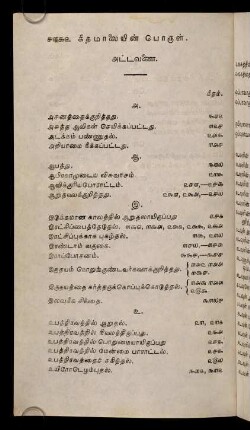 462 - 463, [Vowels]