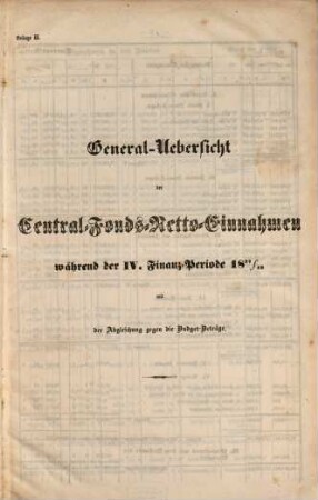 Verhandlungen der Kammer der Reichsräthe des Königreichs Bayern. Beilagen-Band. 1846