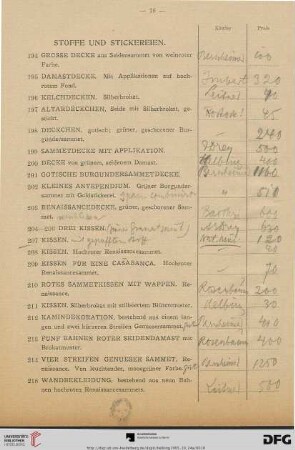 Stoffe und Stickereien (Nr. 194-251)
