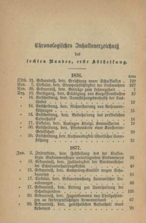 Chronologisches Inhaltsverzeichniß des sechsten Bandes, erste Abtheilung.