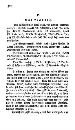 12. Amt Limburg.